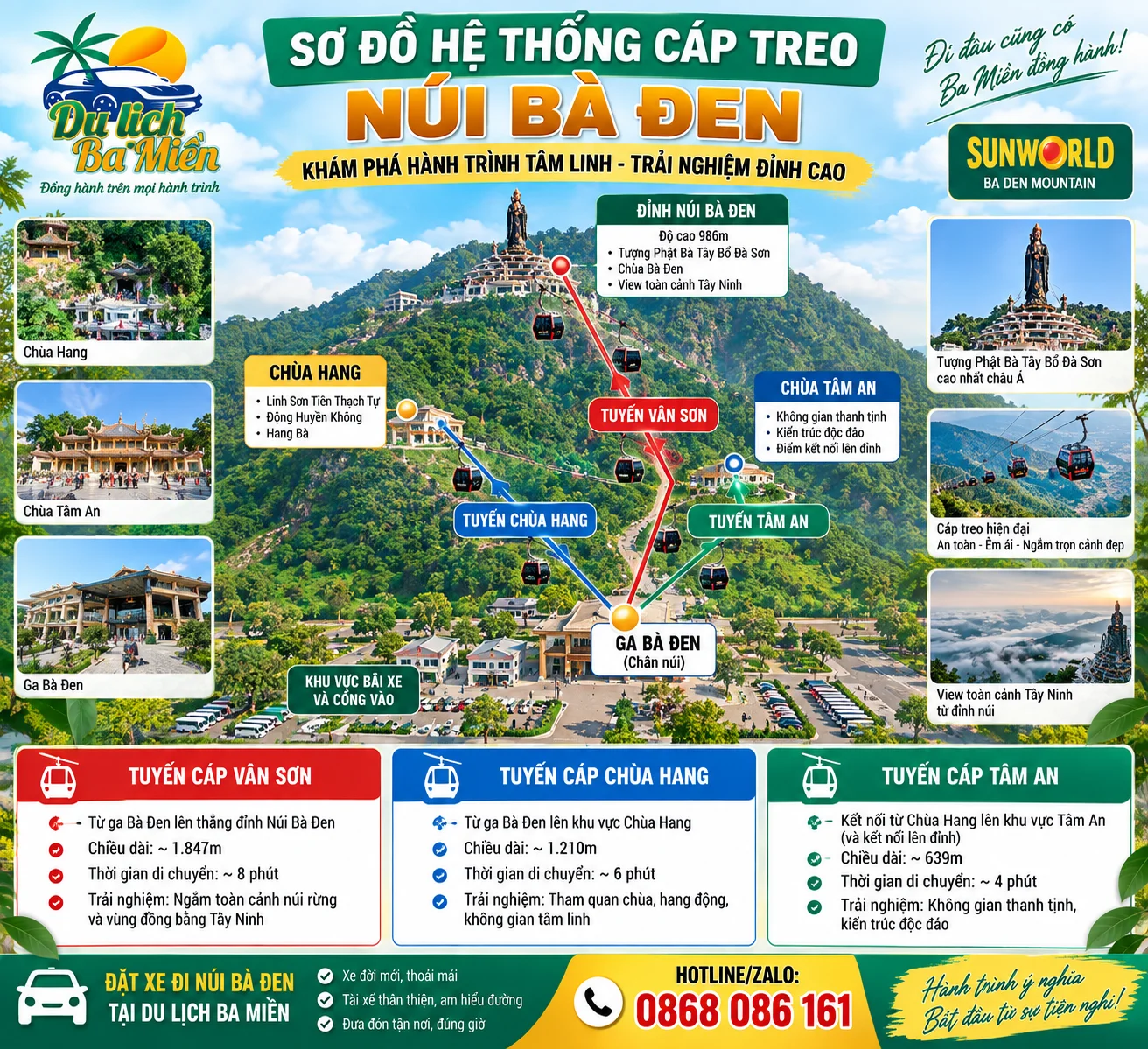 Sơ đồ c&aacute;c tuyến c&aacute;p treo N&uacute;i B&agrave; Đen Sun World 2026